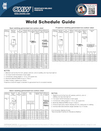 Weld Schedule for Galvanized Low Carbon Steel